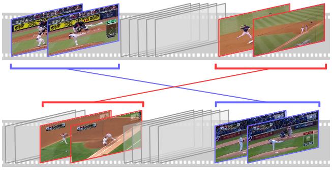 Temporal action matching