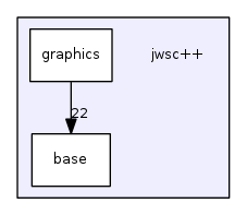 jwsc++/