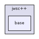 jwsc++/base/