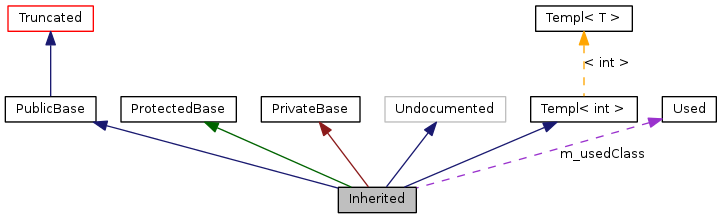 graph_legend.png